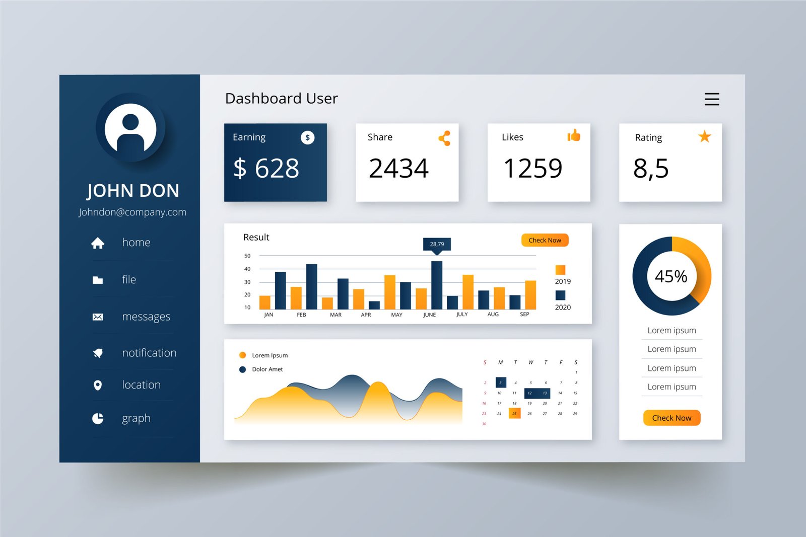 Power BI Mastery