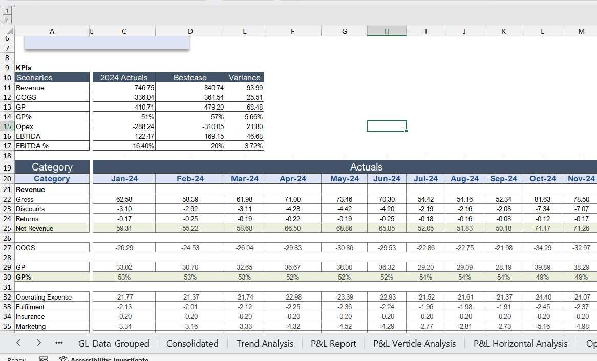 Variance Analysis Report